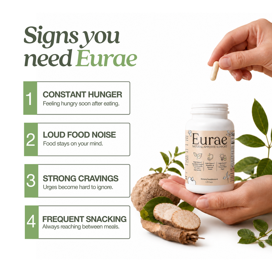 Natural Appetite Support
